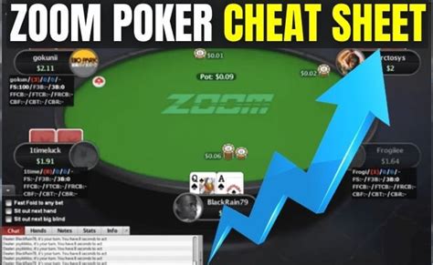 Blackrain79 So today, we're going to cover 5 signs you might actually be better at poker than most people